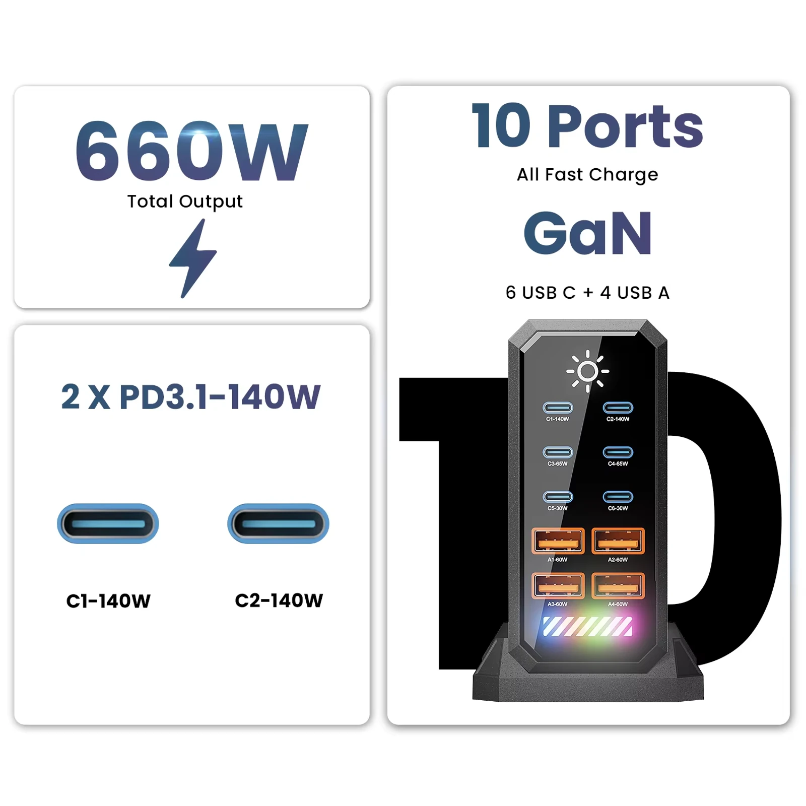 [GaN Tech] 660W 10-Port USB PD Charger 6USB-C+4USB-A QC 140W PD 3.1 Fast Charging Desktop Charging Station for iPhone 16 16 Pro 15 14 13 Pro Max for MacBook Pro for Airpods for Apple Watch  for iPad — view 3