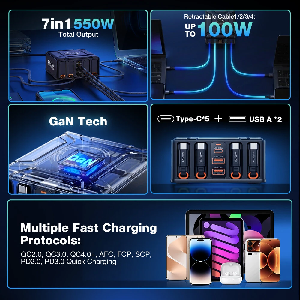 [GaN Tech] Blitzwolf® BW-S34 550W 7 Ports USB PD Charger with Retractable Cable 5USB-C+2USB-A QC PD Fast Charging Desktop Charging Station for iPhone 17 16 16 Pro 15 14 13 Pro Max for MacBook Pro for Airpods for Apple Watch — view 4