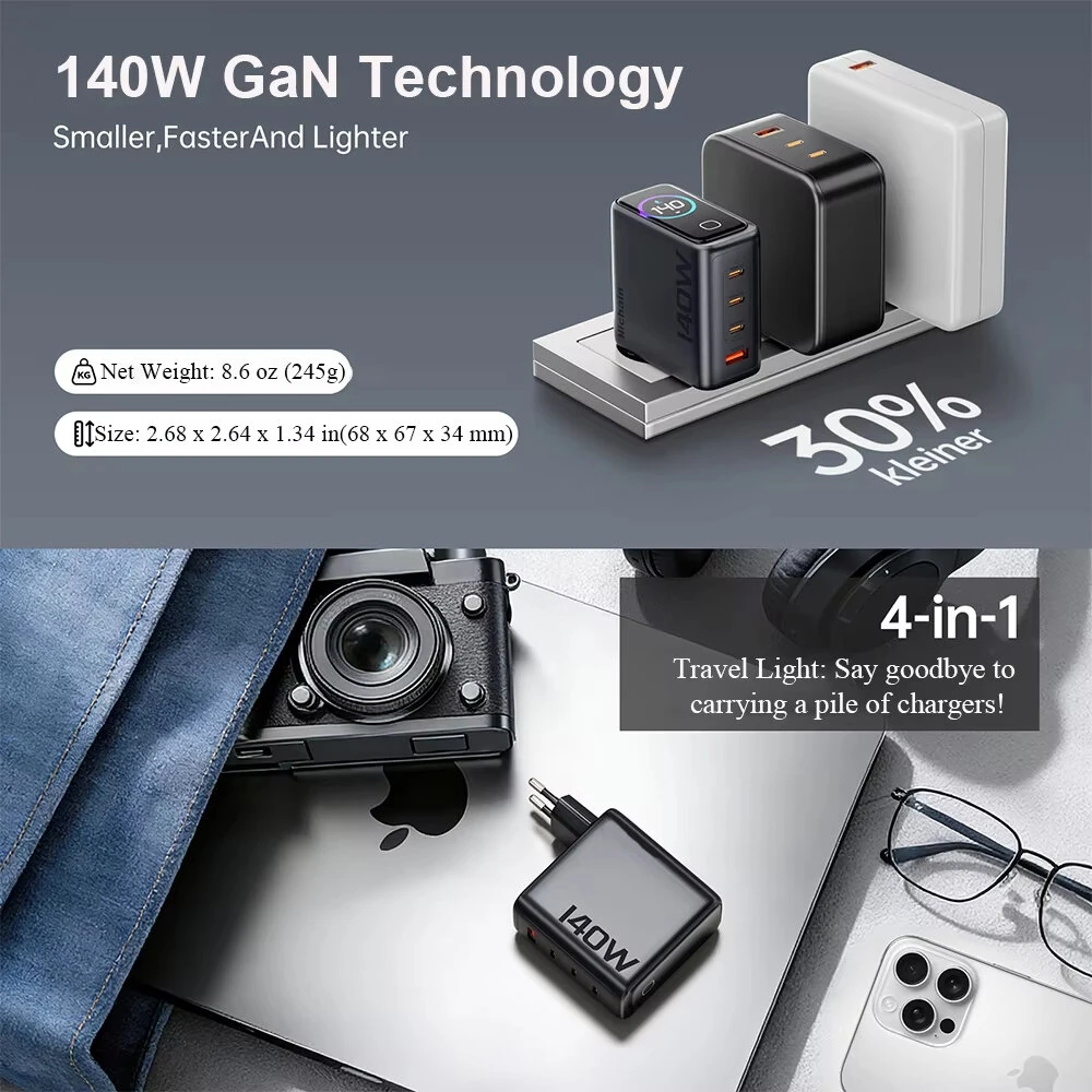 [GaN Tech] X140S PD140W 4-Port USB PD Charger with AI Smart Display USB-A+3USB-C PD3.1 Fast Charging Wall Charger Adapter EU Plug for iPhone 17 17Pro Max 16 15 14 for Xiaomi 17pro for Huawei Mate XTs for OPPO — view 2