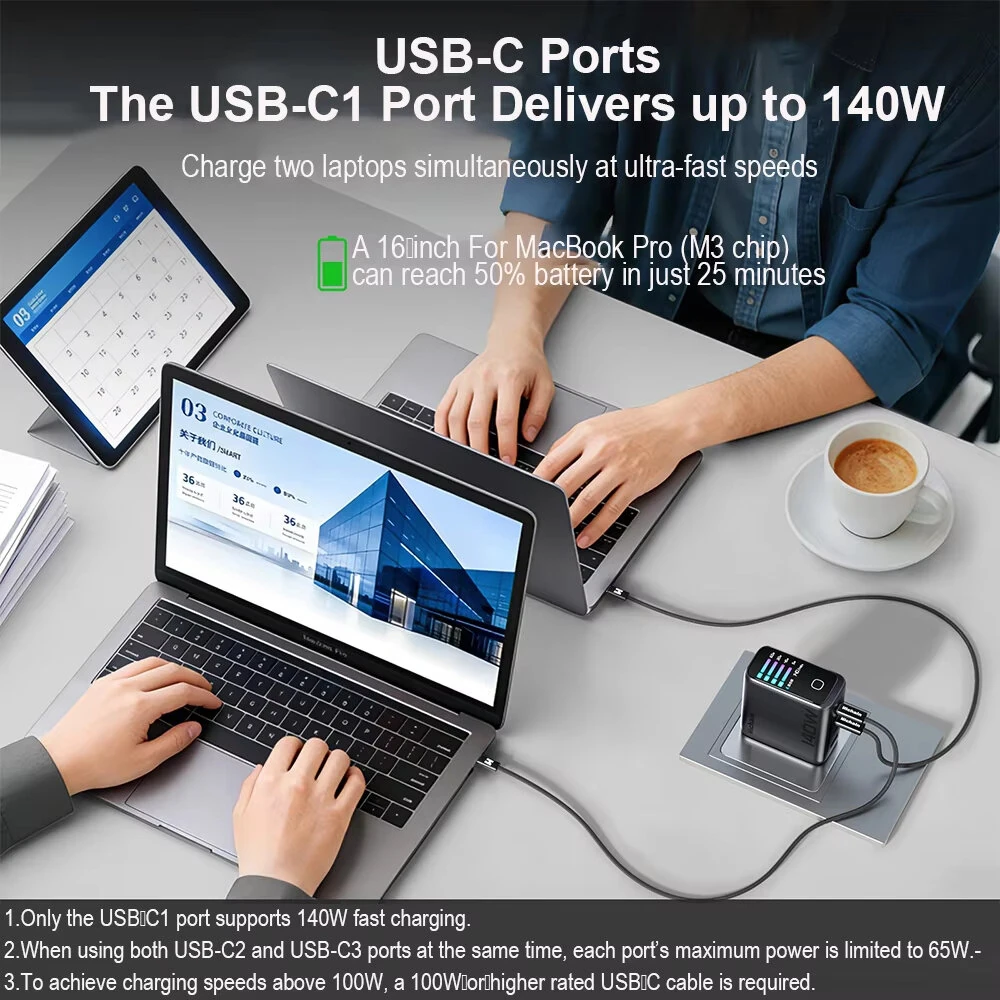 [GaN Tech] X140S PD140W 4-Port USB PD Charger with AI Smart Display USB-A+3USB-C PD3.1 Fast Charging Wall Charger Adapter EU Plug for iPhone 17 17Pro Max 16 15 14 for Xiaomi 17pro for Huawei Mate XTs for OPPO — view 5
