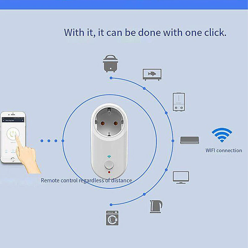 GC701 16A Smart WiFi Socket AC90-250V EU Plug Power Outlet APP Control Support Alexa Google Voice Control — view 4