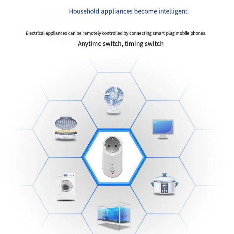 GC701 16A Smart WiFi Socket AC90-250V EU Plug Power Outlet APP Control Support Alexa Google Voice Control — view 5