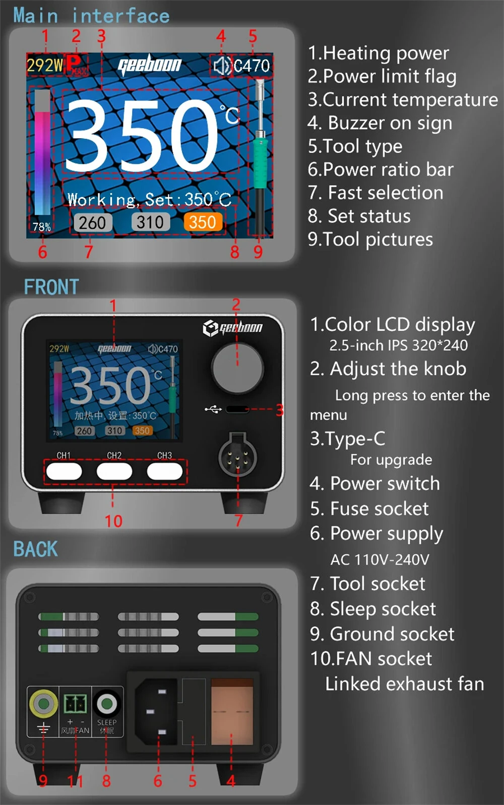 GEEBOON HC24 Heavy-Duty Soldering Station 400W Power with Color Curve Display Compatible with 115/210/245/470/T12 Soldering Tips for Rework Welding — view 5