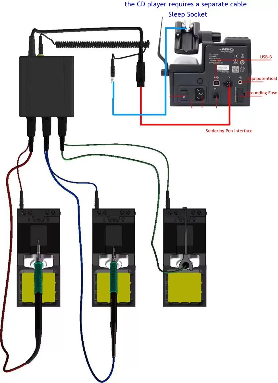 GEEBOON SW03 Soldering Station 3-Channel Switcher Multi-Channel Expansion 3 Working Station For TA305 TC22 JBC — view 3