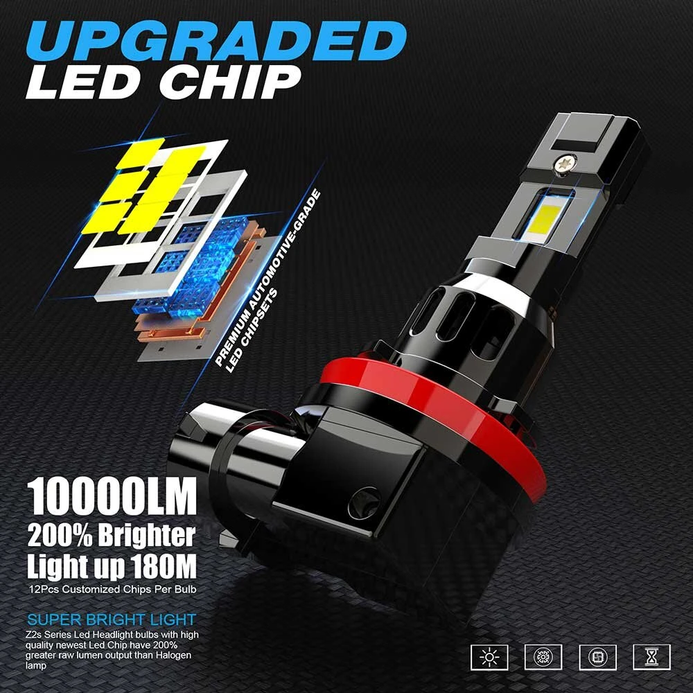 General Liang H1 / H4 / H7 / H11 / 9005 / 9006 2PCS  LED Car Headlight Fog Light Conversion Kit Integrated Plug-and-Play 6000K Cool White — view 5