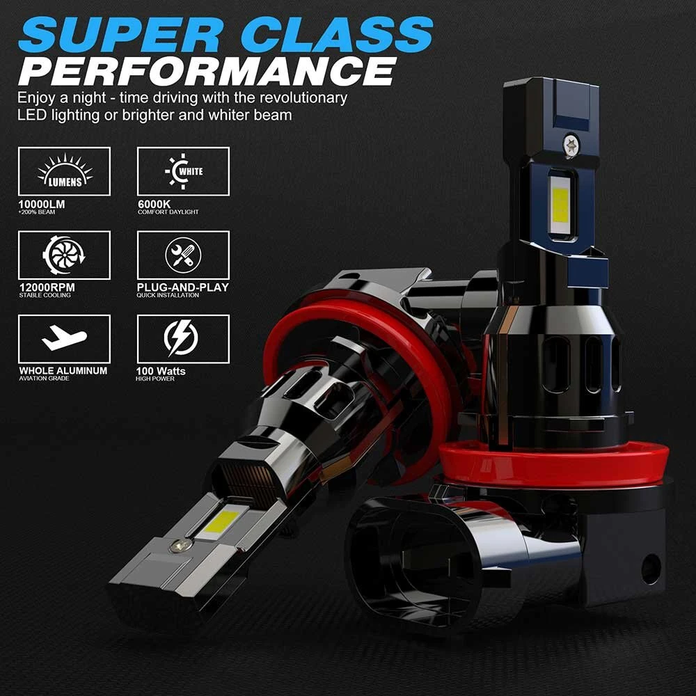 General Liang H1 / H4 / H7 / H11 / 9005 / 9006 2PCS  LED Car Headlight Fog Light Conversion Kit Integrated Plug-and-Play 6000K Cool White — view 7