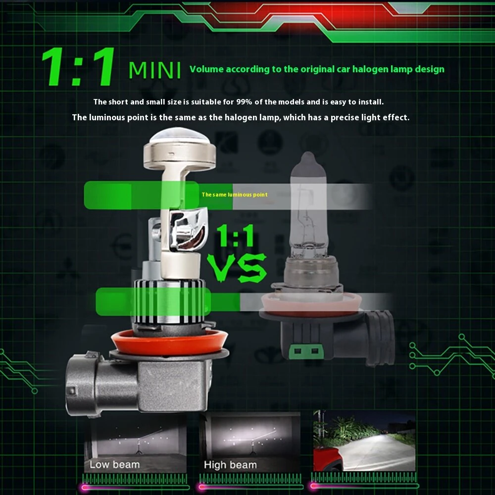 General Liang H7/H11/9005/90006/9012 2pcs 2000LM LED Headlight Bulbs High Brightness LED Headlamps IP65 Protection Level — view 4