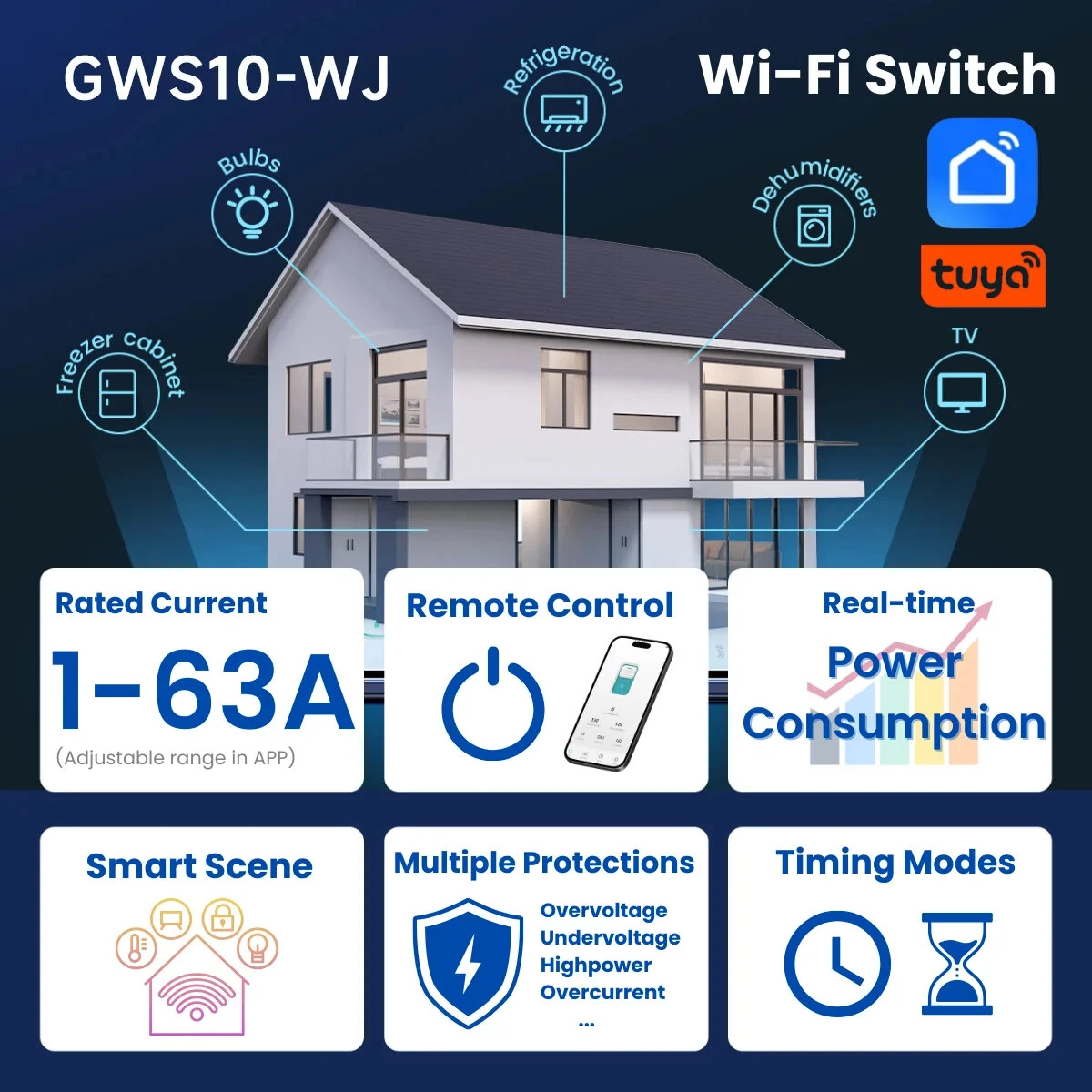 GEYA WiFi/ZigBee Tuya Smart Circuit Breaker MCB With Metering 63A DIN Rail Energy Monitoring APP & Voice Remote Control with Alexa Google Assistant Over Under Voltage Protection — view 2