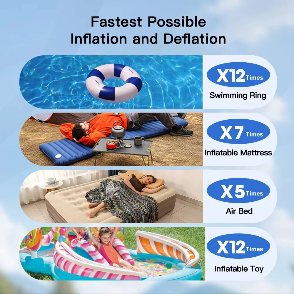 GIGA Pump Tiny Air Pump Portable 3.8kPa High Pressure Inflation Deflation with Light for Camping Outdoor — view 4