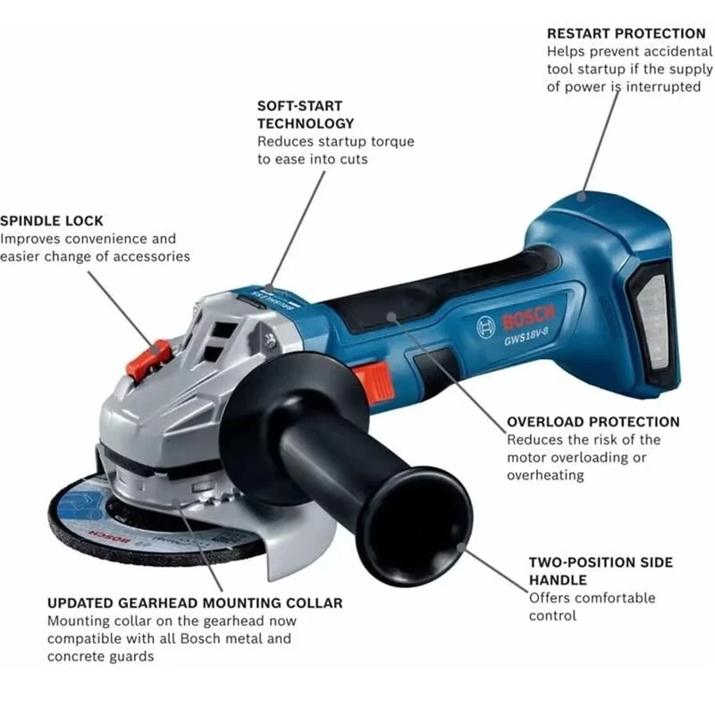 GWS18V-8 for BOSCH 18V Cordless Angle Grinder for Grinding Cutting Home Improvement Projects — view 3