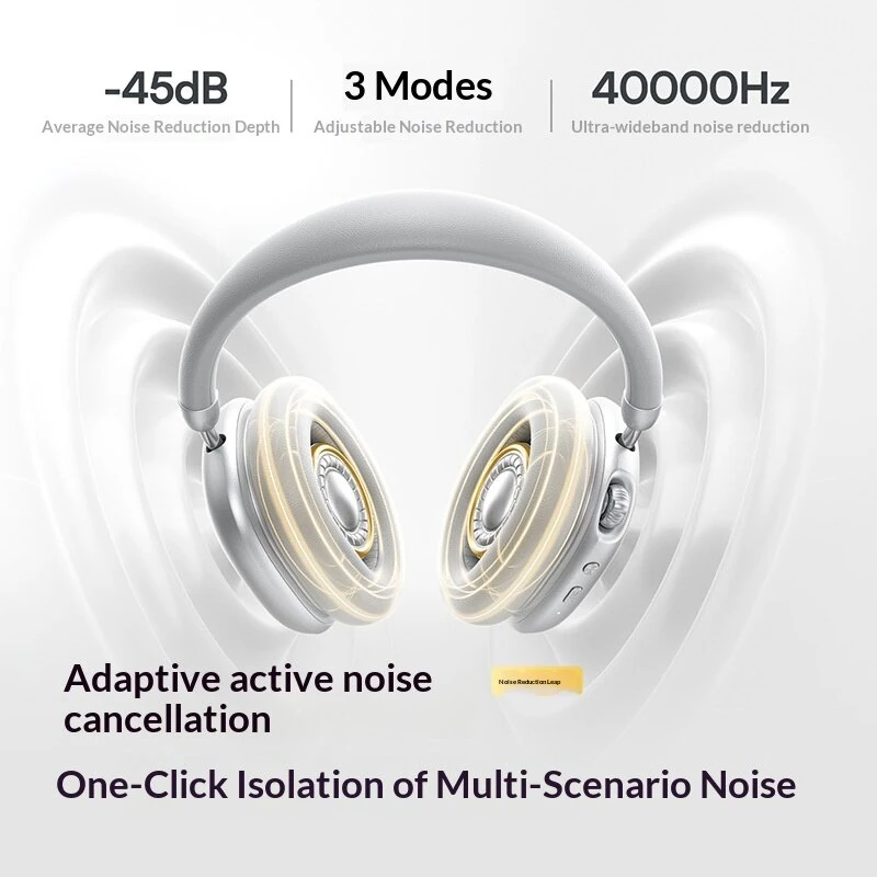 HAVIT H670BT ANC Headset Wireless bluetooth 6.0 Headphone -45dB Adaptive Active Noise Reduction 4-Mic AI Call Noise Cancelling 40mm Drivers Hi-Res LHDC Audio 100H Playback 60ms Low Delay Portable Headphones — view 4