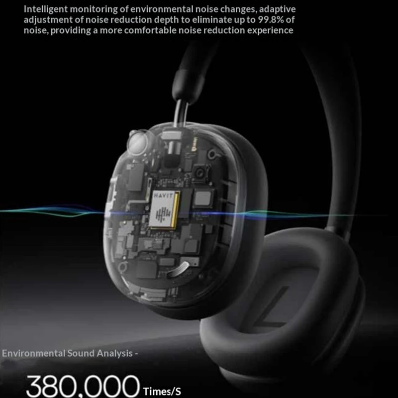 HAVIT H670BT ANC Headset Wireless bluetooth 6.0 Headphone -45dB Adaptive Active Noise Reduction 4-Mic AI Call Noise Cancelling 40mm Drivers Hi-Res LHDC Audio 100H Playback 60ms Low Delay Portable Headphones — view 6