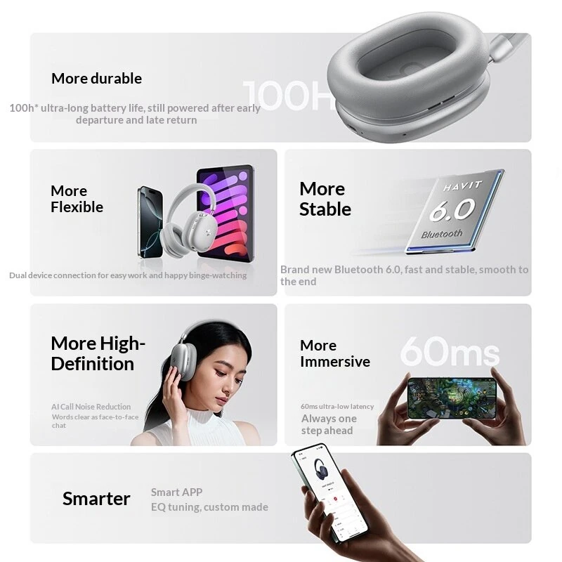 HAVIT H670BT ANC Headset Wireless bluetooth 6.0 Headphone -45dB Adaptive Active Noise Reduction 4-Mic AI Call Noise Cancelling 40mm Drivers Hi-Res LHDC Audio 100H Playback 60ms Low Delay Portable Headphones — view 7
