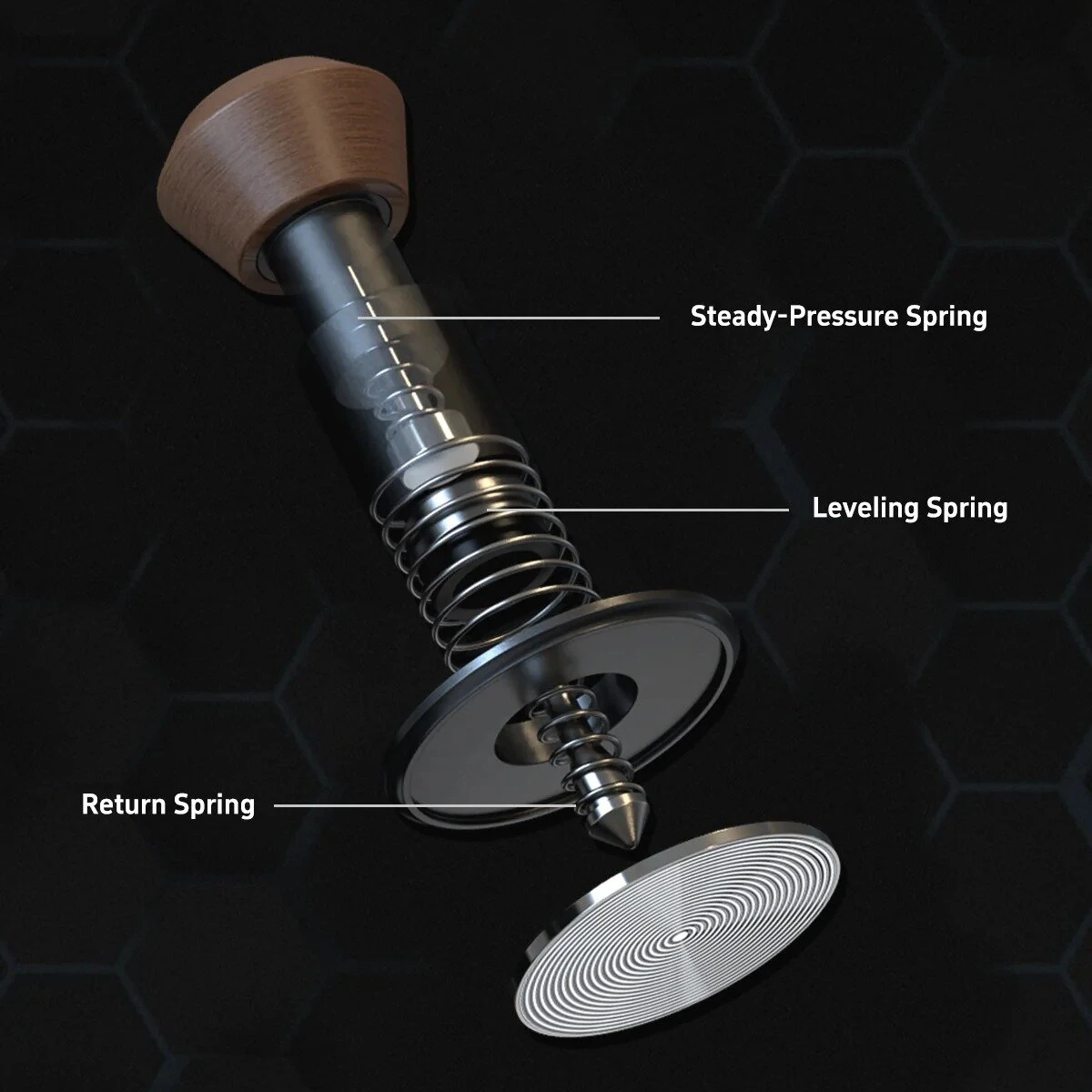 Hibrew 58MM Power Tamper Compatible with H7B H7A H7 H10A H10PLUS H13 for Perfect Espresso Extraction — view 3