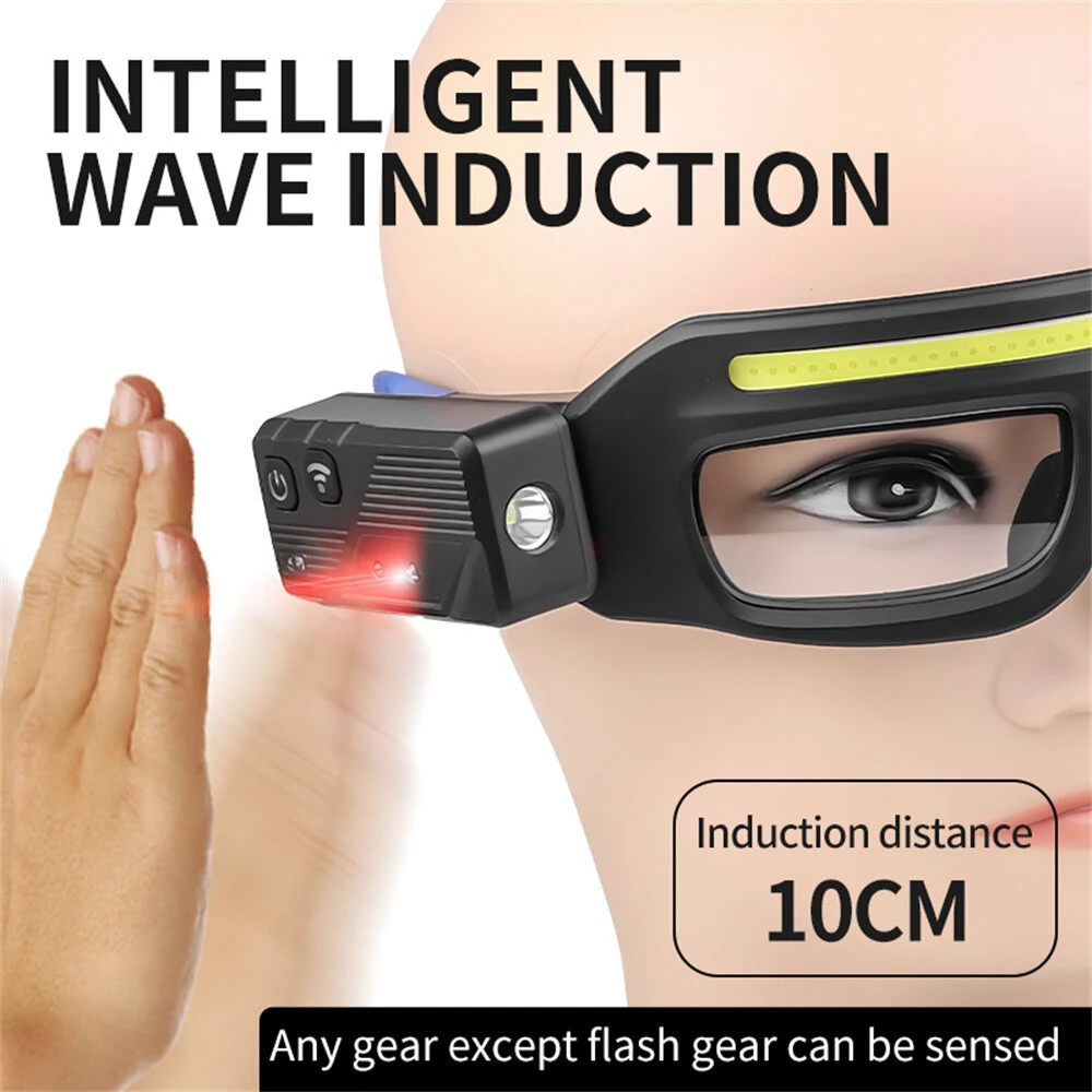 High Brightness LED Headlamp 90°Adjustable Job Site & Security Lighting 5 Modes Rechargeable Flashlight Wave Sensor Control — view 4