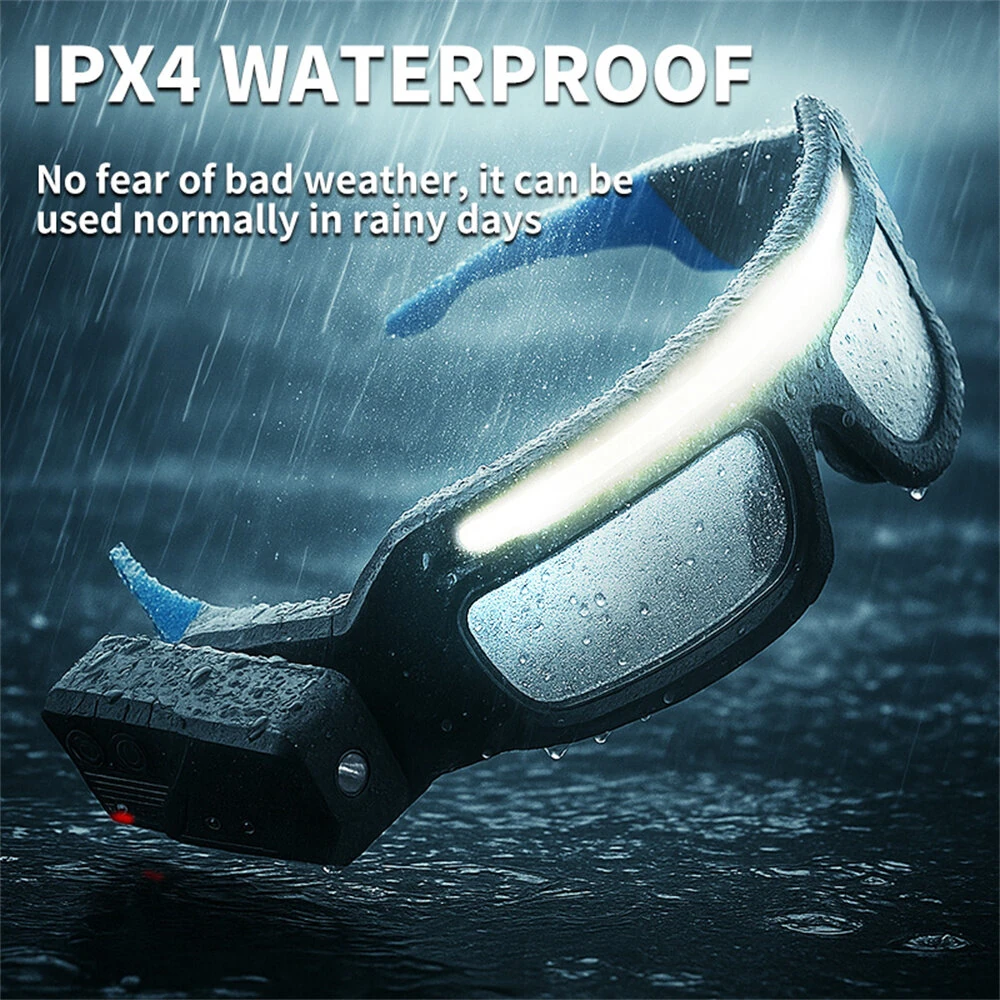High Brightness LED Headlamp 90°Adjustable Job Site & Security Lighting 5 Modes Rechargeable Flashlight Wave Sensor Control — view 6