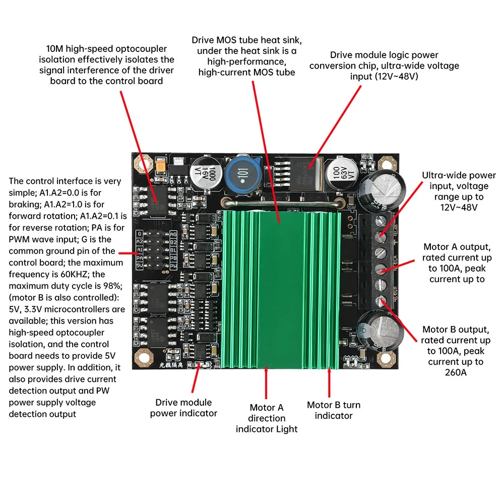 High Power H-bridge DC Motor Controller Drive Module 12V 48V Dual Channel Motor Driver PWM Control Heat Dissipation Signal Isolation High Frequency — view 4