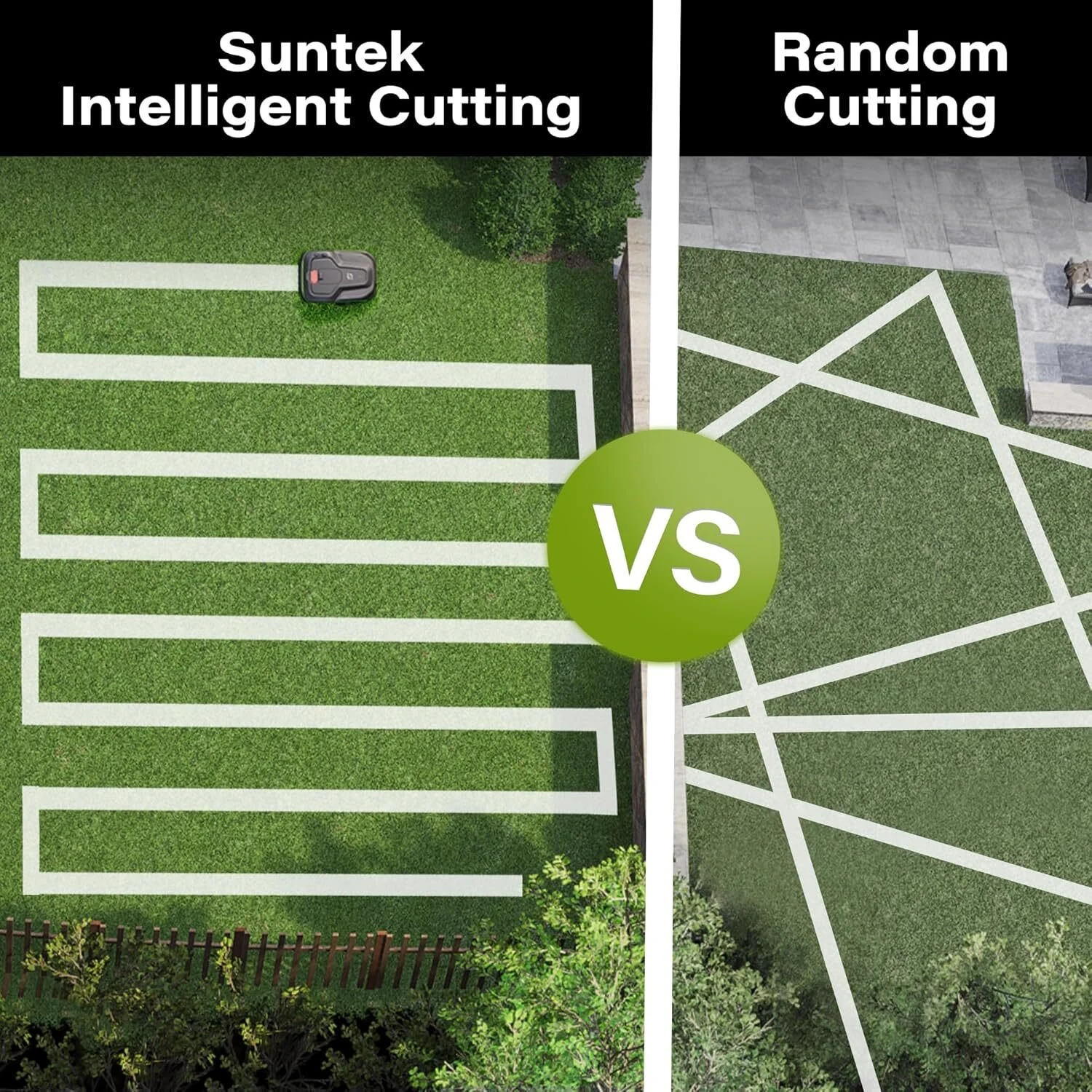 [HK DIRECT] SUNTEK i600 Robotic Lawn Mower with App Control For Lawns Up To 800m² Intelligent Mapping Handles 35% Slopes IPX5 Waterproof Automatic Recharging — view 5