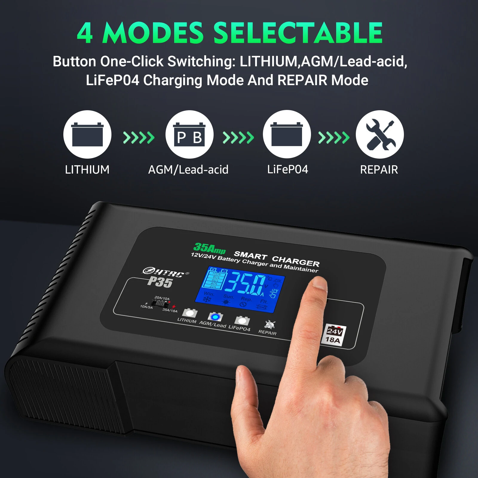 HTRC Large Power 35A 12V 24V Car Battery Charger for Moto Truck Motorcycle AGM Lead Acid PB GEL LCD Display Smart Charging — view 5