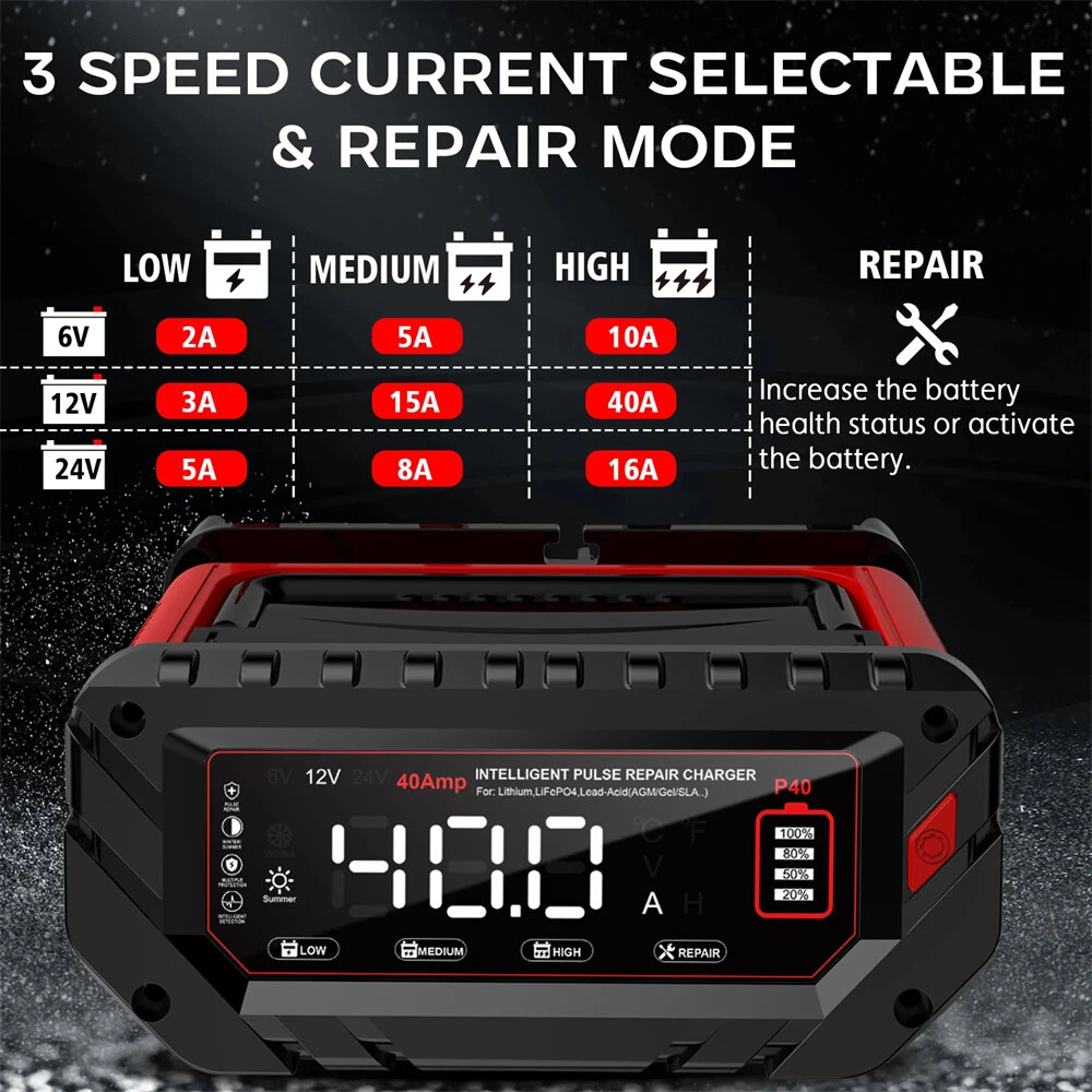 HTRC P40 40A  Battery Charger 6V 12V 24V Charger for Lithium LiFePO4 Lead-acid AGM GEL Battery 9-stage Car Motorcycle Charger — view 2