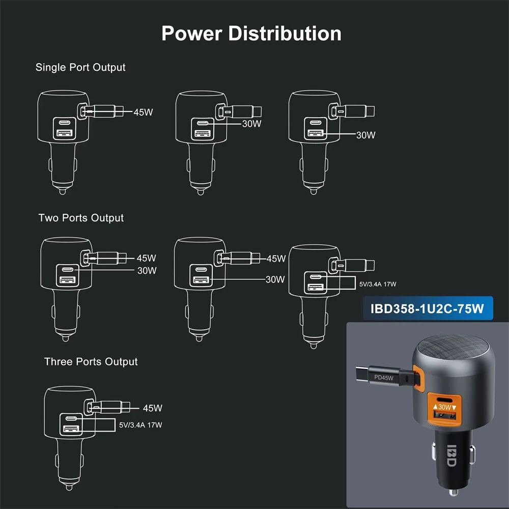 IBD IBD-358 1U2C 75W Multi-Port Car Charger with Retractable Cable Fast Charging for iPhone Phone Laptop — view 8