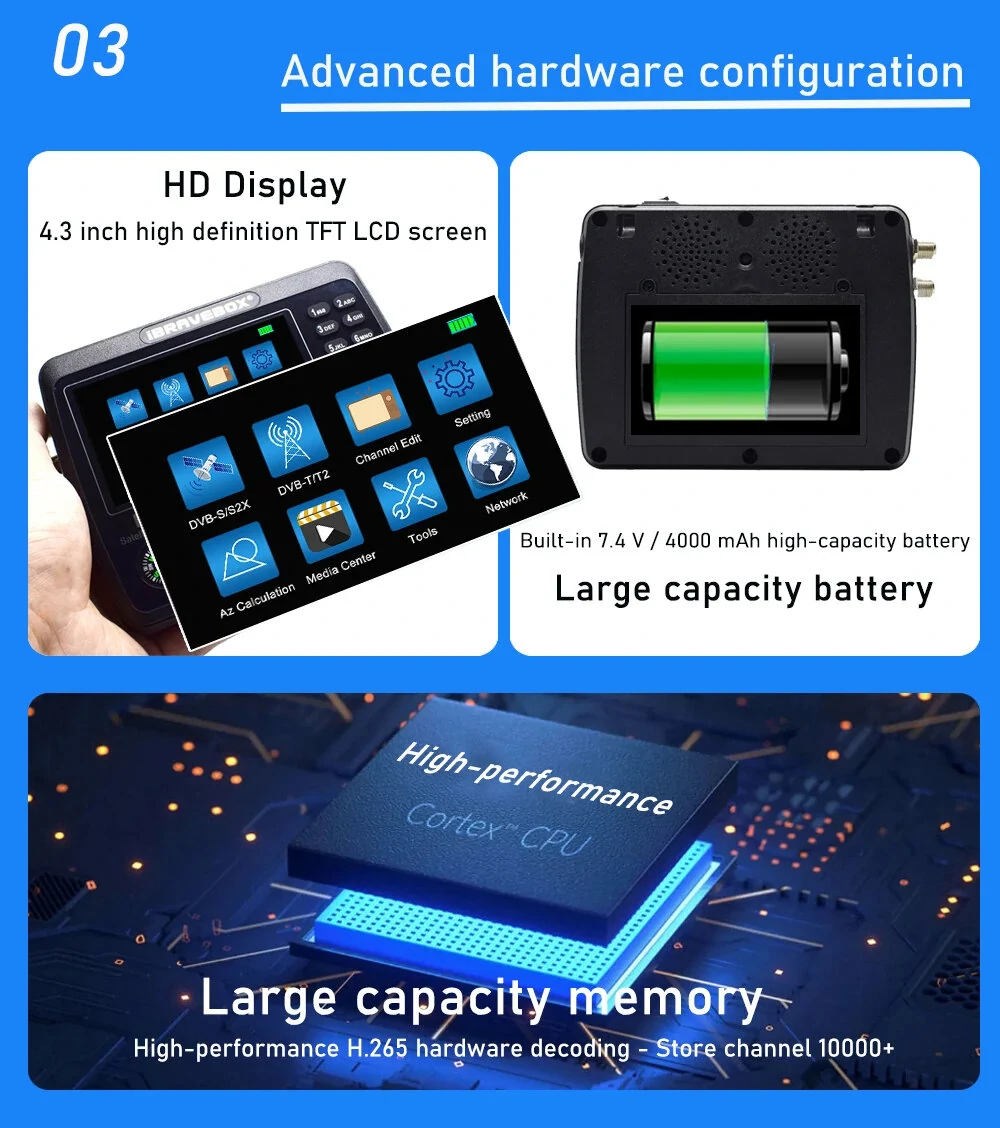 IBRAVEBOX V10 Finder Pro H.265 DVB-S2/T2 Advanced Finder with High-Performance Flash Memory and LNB/Tuner Input — view 6