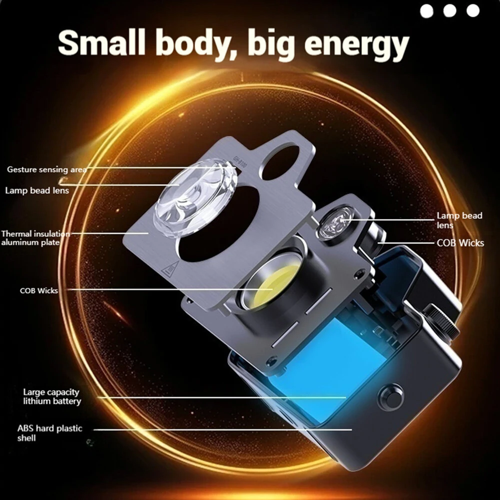 IPRee 1500LM COB Light High Power Multifunctional Flashlight Built-in battery Rechargeable Mini Portable Lamp Outdoor Camping Lanterns — view 7