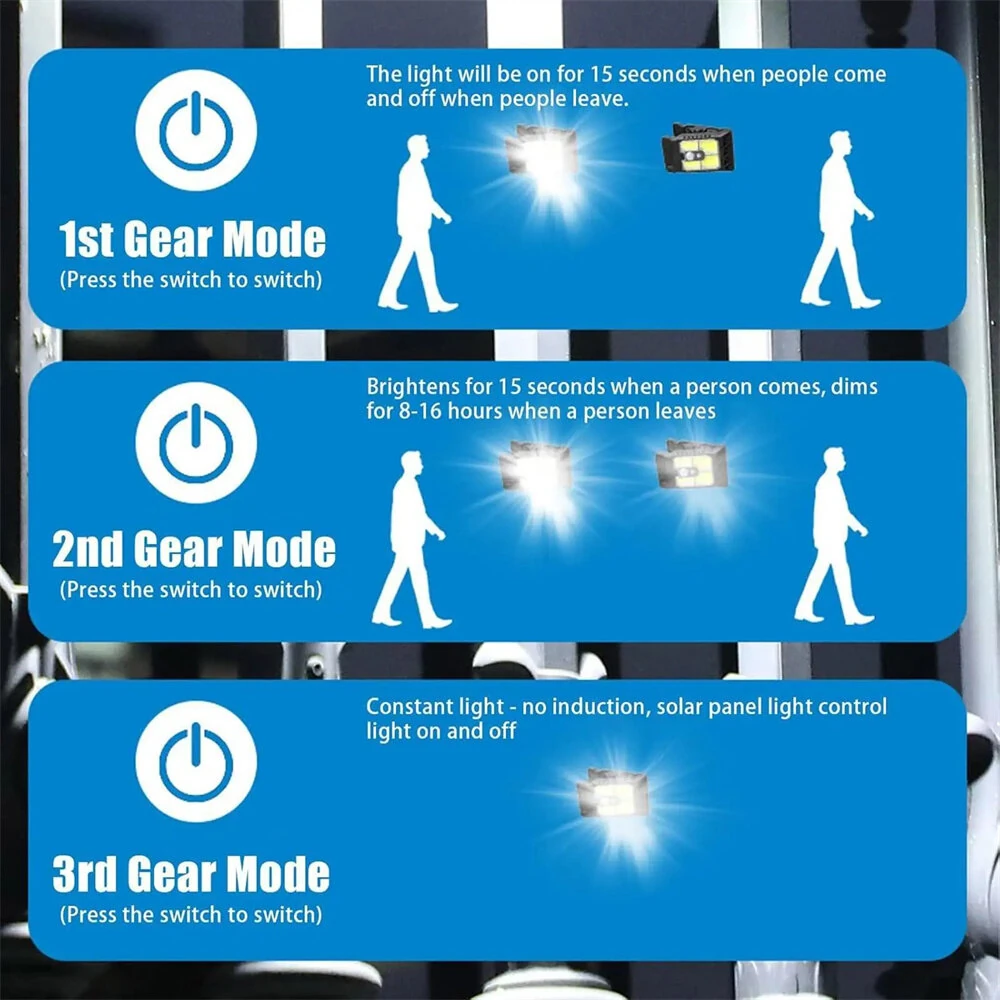 IPRee 3 Mode Solar Clip Lights IP65 Waterproof Super Bright Motion Sensor Lights Energy Conservation Warm Light Garden Wall Light — view 6