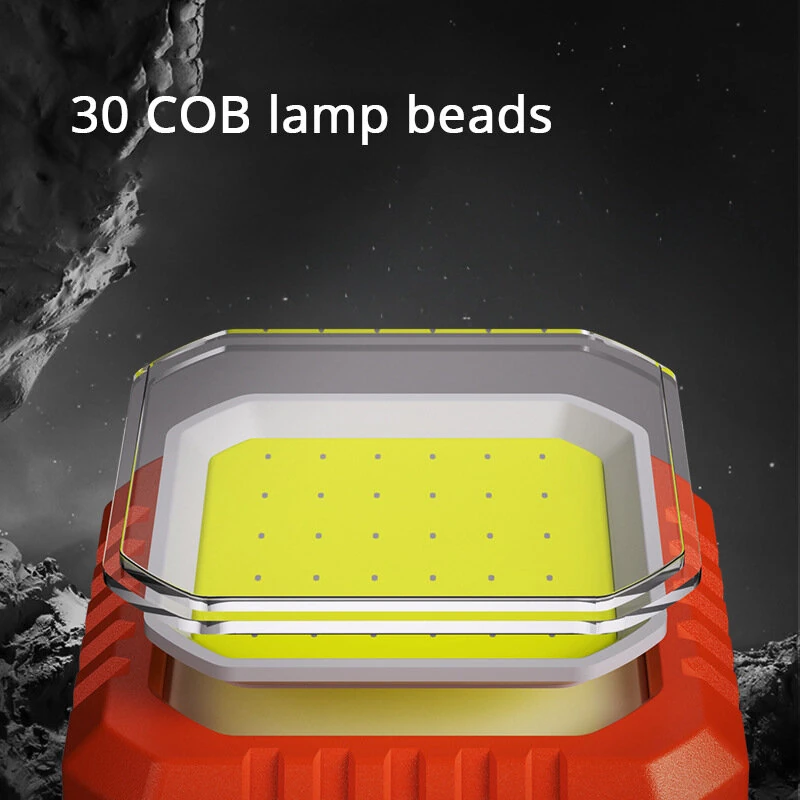 IPree 500LM USB Rechargeable Work Lights IPX4 Waterproof Mini LED Flashlight Lantern for Outdoor Camping Hiking — view 7