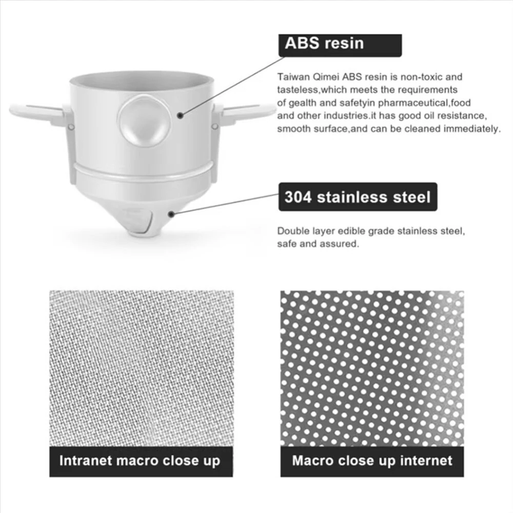 IPRee Coffee Filter Portable Stainless Steel Coffee Tea Funnel Reusable Tea Infuser Coffee Dripper Drip For Home Office Outdoor Travel — view 5