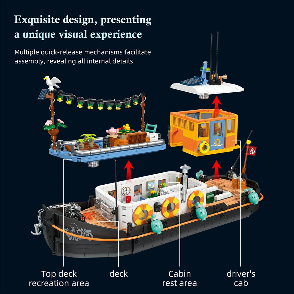 JIESTAR JJ9202 Canal Narrowboat Houseboat Creative MOC Building Blocks with LED Lights 1306pcs for Adults Children Birthday Holiday Gifts — view 3