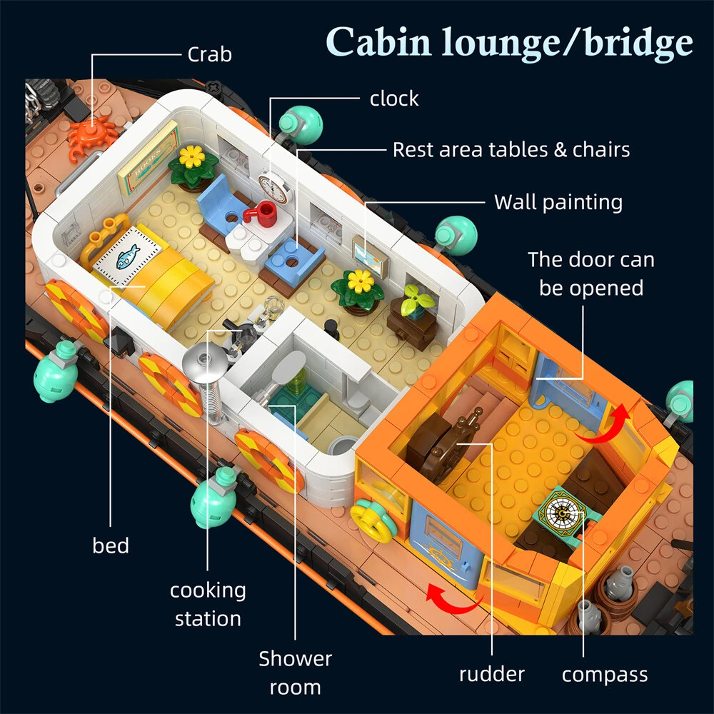 JIESTAR JJ9202 Canal Narrowboat Houseboat Creative MOC Building Blocks with LED Lights 1306pcs for Adults Children Birthday Holiday Gifts — view 5