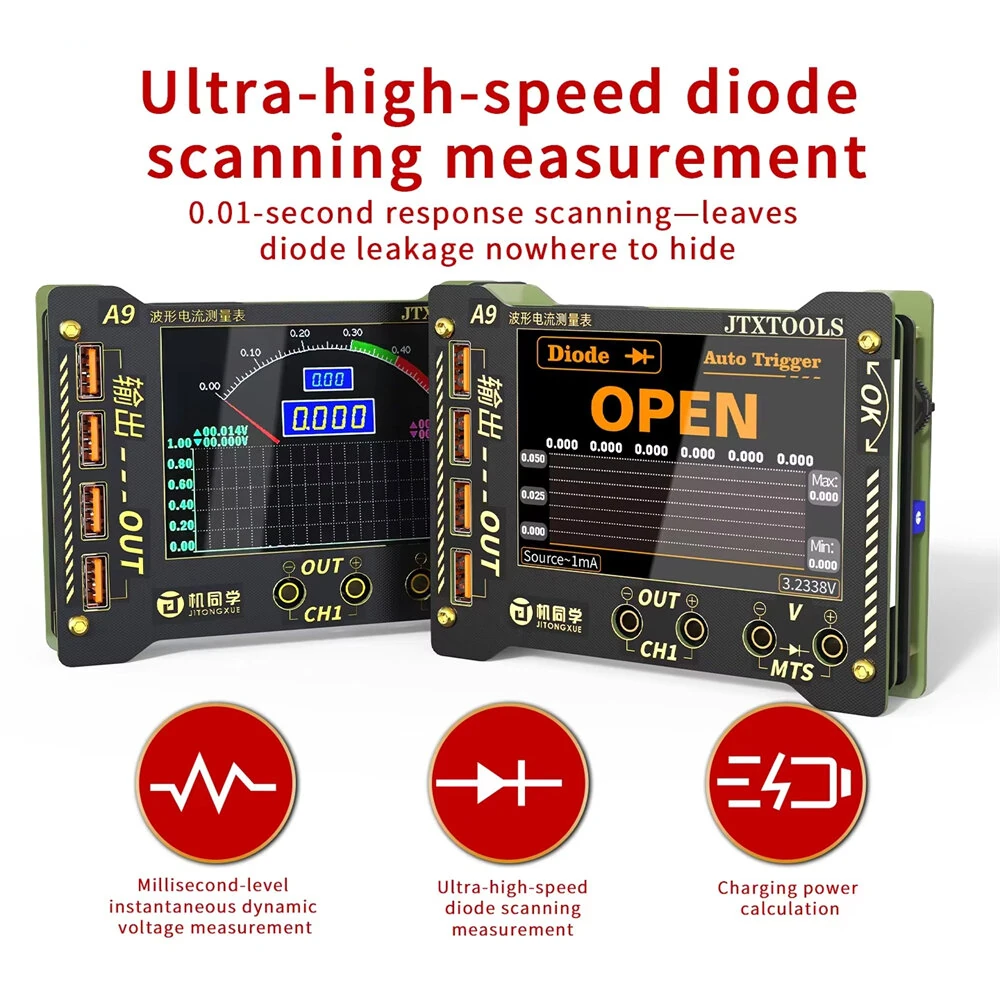JTX A9 Curve Waveform Multi-function Measuring Meter 0-36V DC Voltage 0-8A Current Tester High Precision Display Electric Repair Tool — view 3
