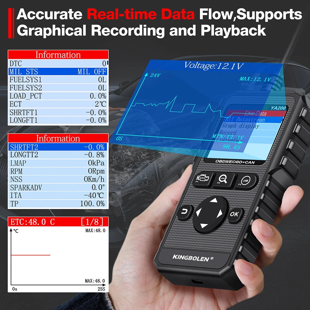 Kingbolen YA200 OBD2 Scanner Multi-Language Car Diagnostic Tool Engine Code Reader DTC Lookup Voltage Test Life Free Update — view 6