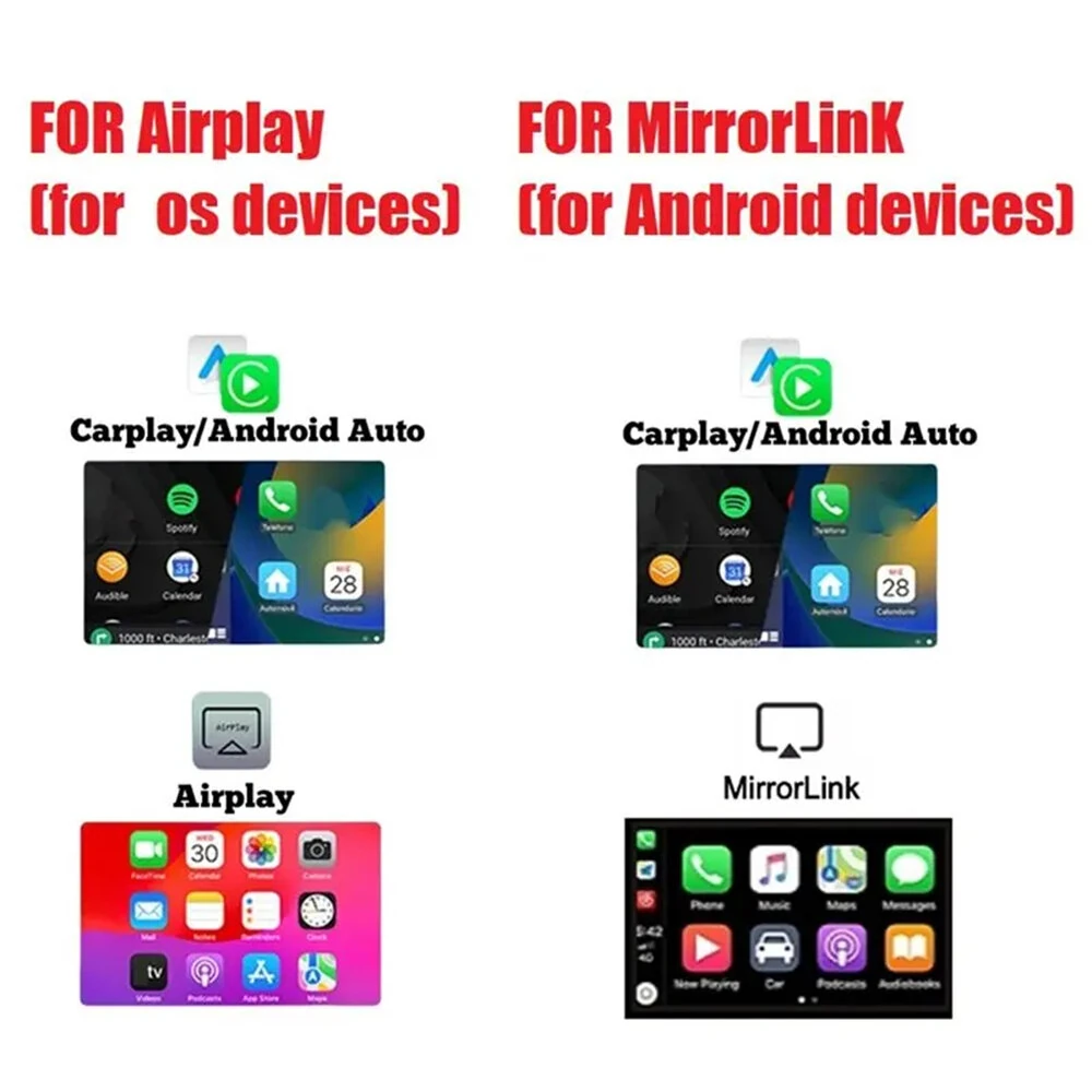 LAESD Q1U Carplay 4-in-1 Car Screen Mirroring Box Wireless CarPlay/Android Auto/Mirror Link/ Adapter USB Dongle — view 2