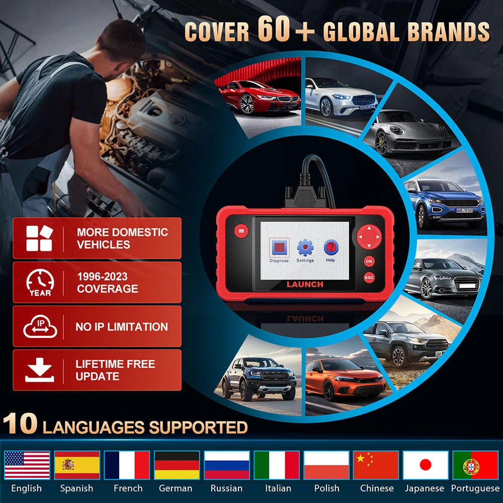 LAUNCH OBD2 Scanner CRP123 Elite  Model Engine/ABS/SRS/Transmission Diagnostic Scan Tool SRS Airbag Code Reader Lifetime Free Update — view 6