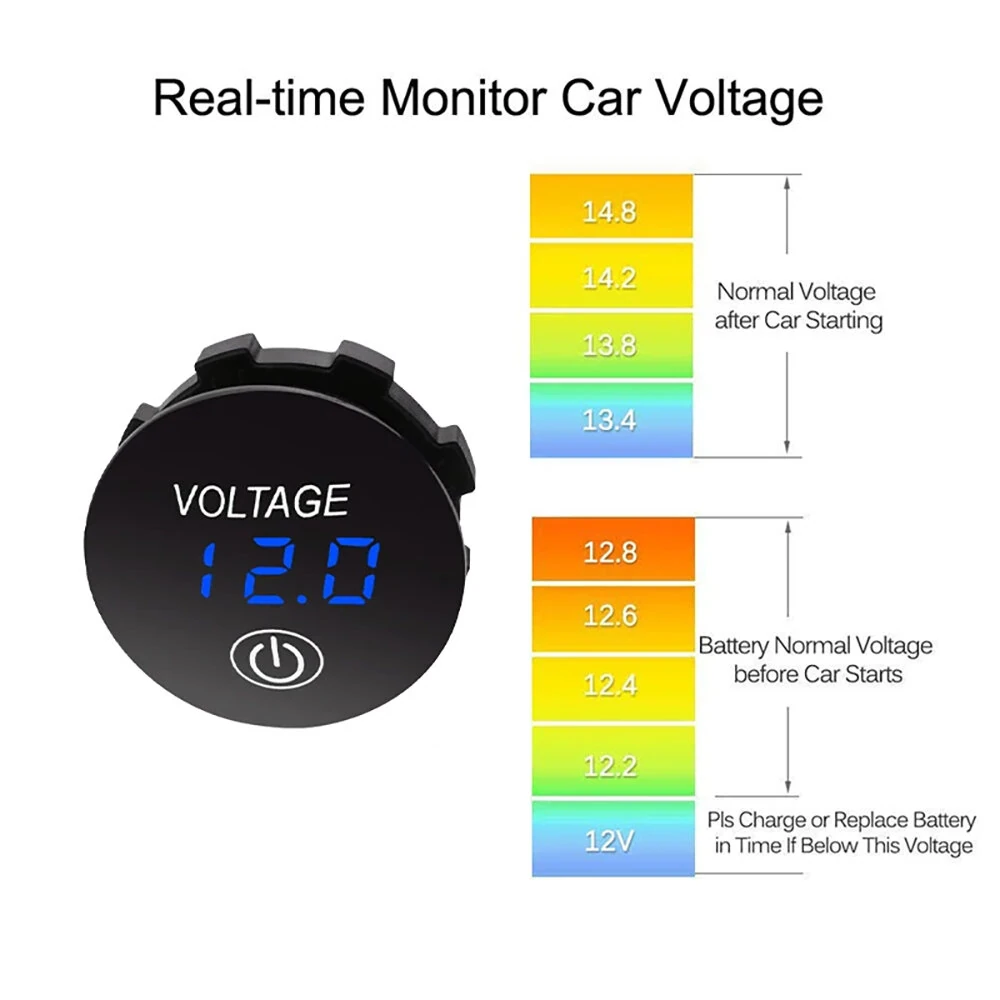 LED Digital Voltmeter 12V Waterproof Voltmeter Battery Tester with Digital Touch Display Panel for Car and Marine — view 6
