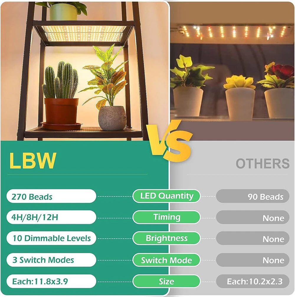 LED Quantum Board Plant Growth Lamp Indoor Aquarium Seedling Landscape Full Spectrum Green Plant Succulent Plant Fill Light — view 6
