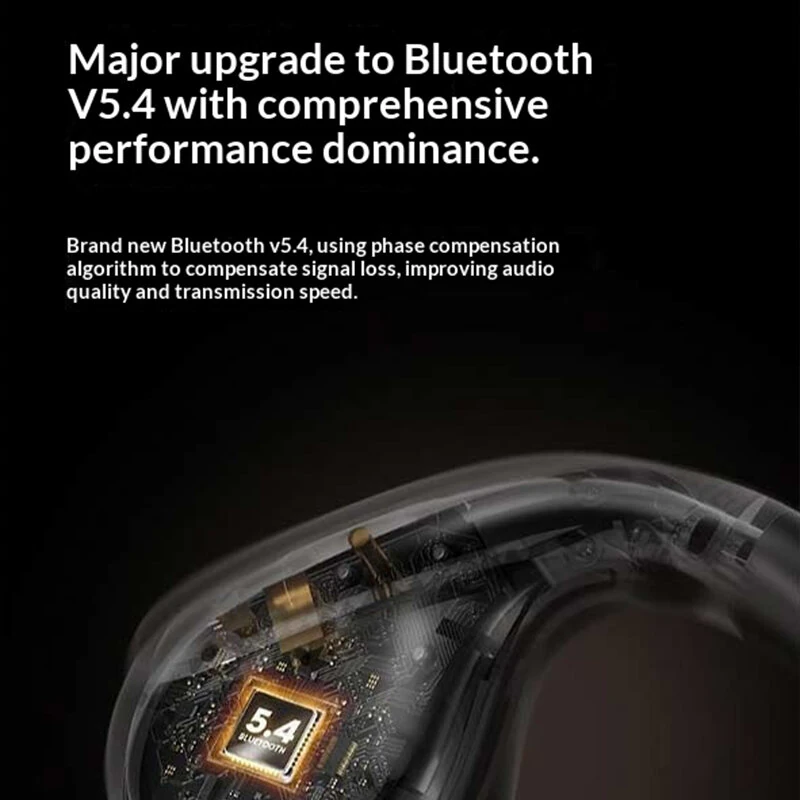 LENOVO EA360 Air Conduction Headset Wireless bluetooth 5.4 Earphone Deep Bass Touch Control Open-ear Earhooks Sports Headphones — view 2