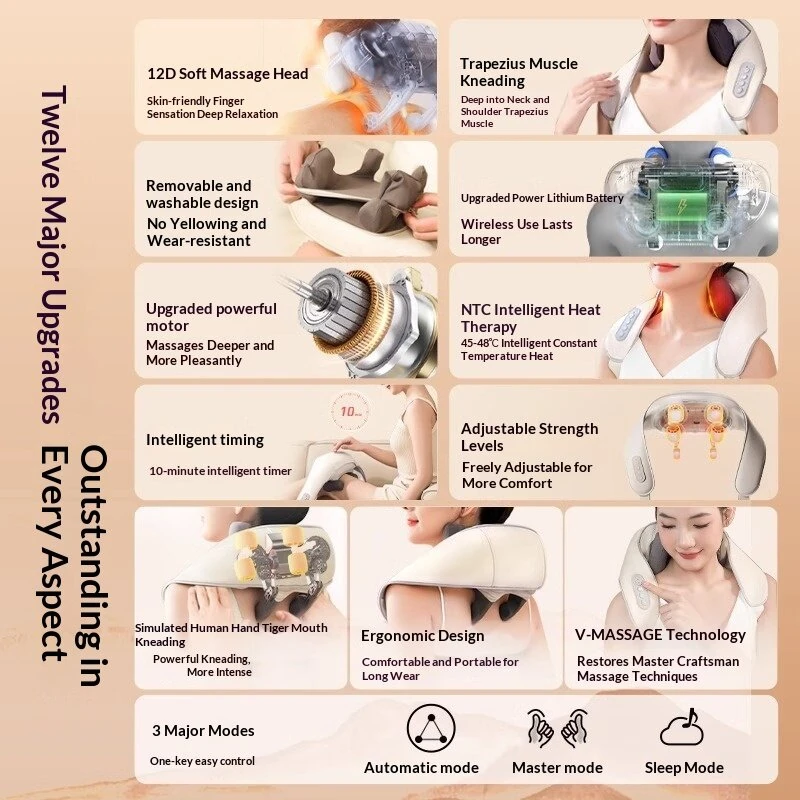 Lenovo L-SHH001 Neck Shoulder Massager 12D Massage Heads 3 Modes Heat Therapy USB Rechargeable Neck Message Instrument for Home Office Use — view 4