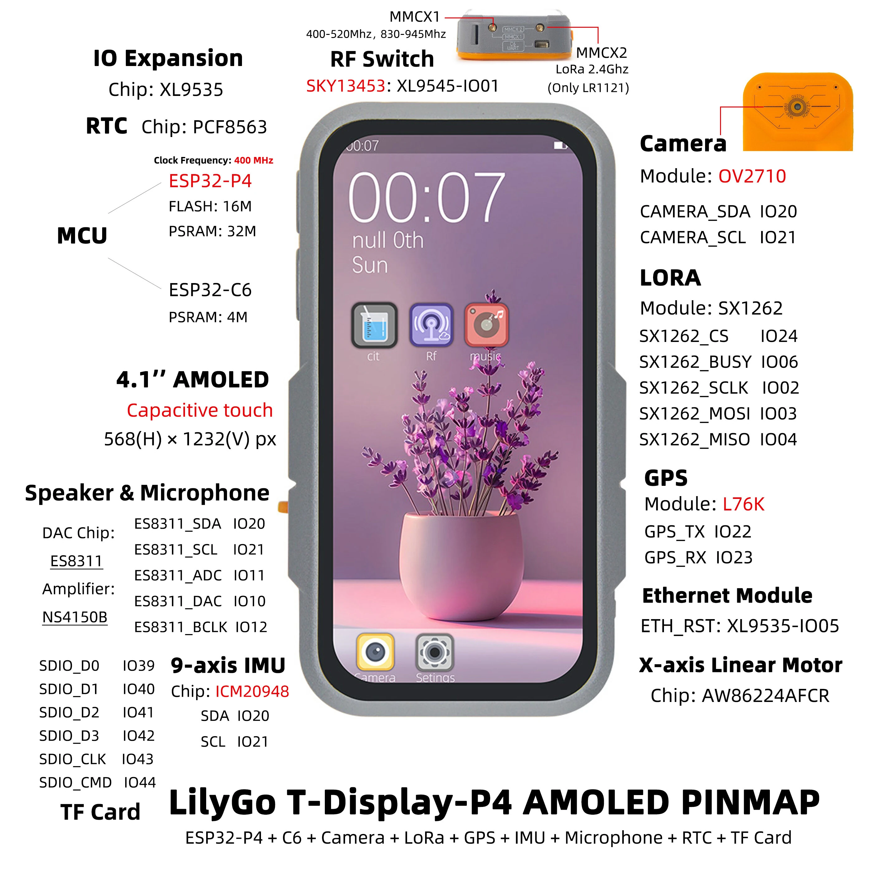 LILYGO T-Display-P4 ESP32 Development Board Dual MCU ESP32-P4 ESP32-C6 AMOLED/TFT Touch Screen GPS WiFi BLE LoRa SX1262 2MP Camera IMU+RTC/TF — view 6