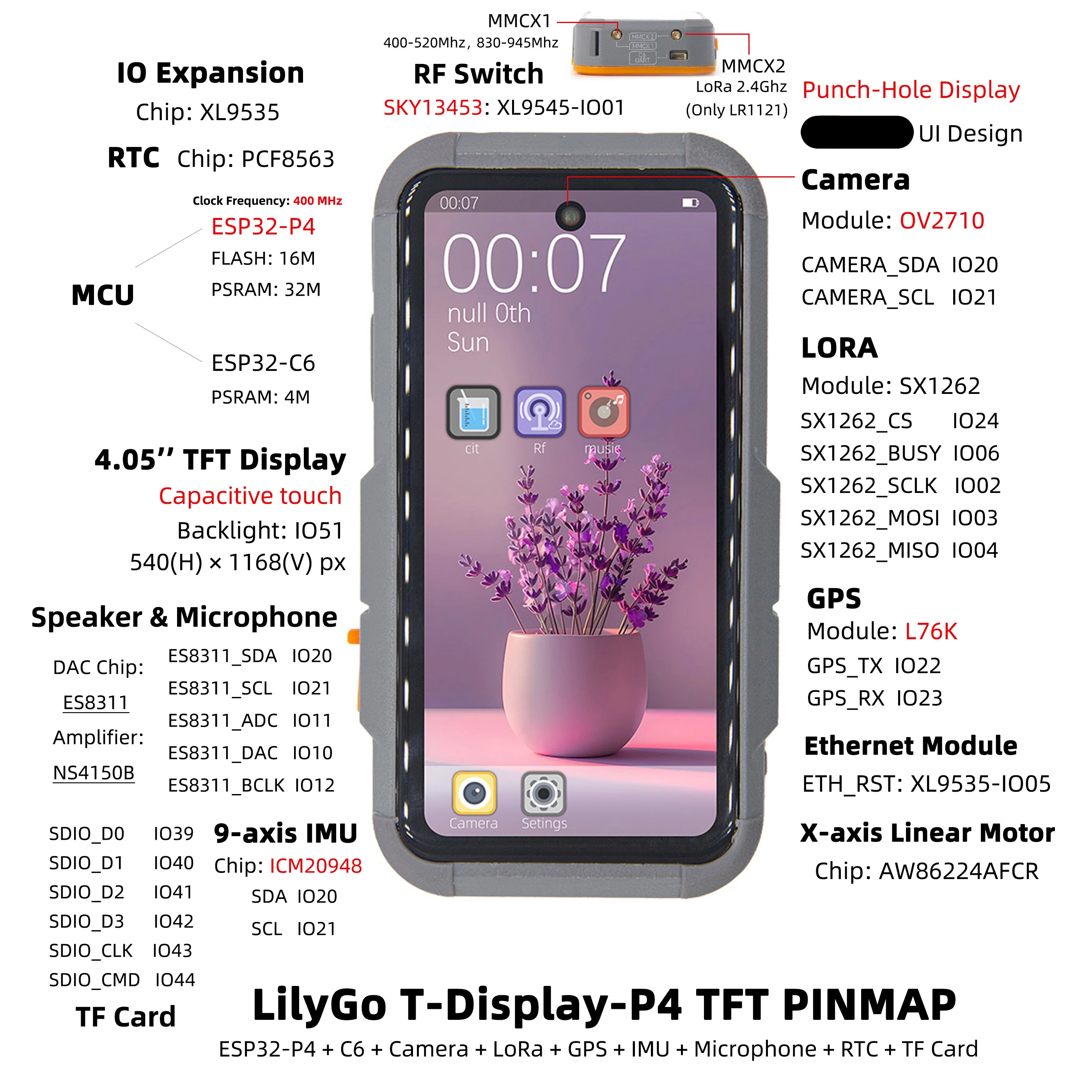 LILYGO T-Display-P4 ESP32 Development Board Dual MCU ESP32-P4 ESP32-C6 AMOLED/TFT Touch Screen GPS WiFi BLE LoRa SX1262 2MP Camera IMU+RTC/TF — view 7
