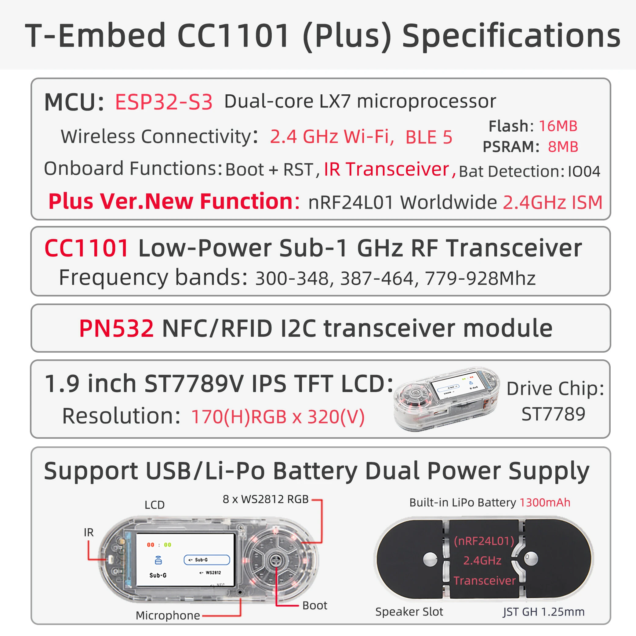 LILYGO T-Embed CC1101 Plus ESP32-S3 Development Board 2.4GHz nRF24L01 Worldwide Wi-Fi BLE 5 NFC RFID Sub-1GHz RF Transceiver IPS TFT LCD Dual Power Supply — view 3