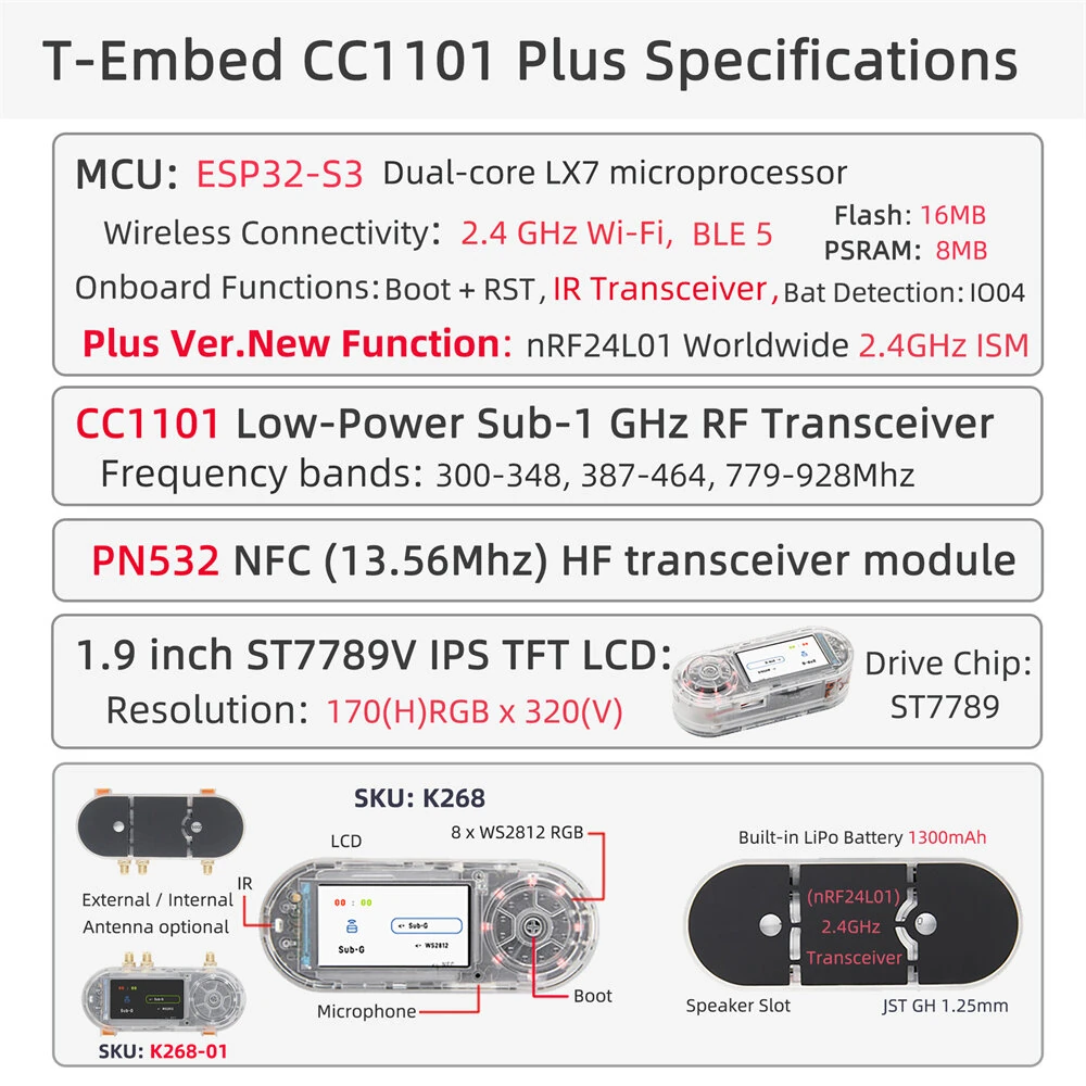 LILYGO T-Embed CC1101 Plus ESP32-S3 Development Board Sub-1 GHz RF Transceiver PN532 NFC RFID I2C Module 1.9inch LCD Built-in Battery 1300mAh — view 2