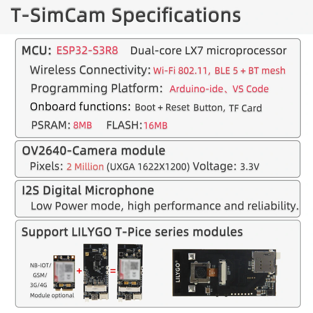 LILYGO® T-SIMCAM ESP32-S3 CAM Development Board WiFi Bluetooth 5.0 Wireless Module With OV2640 Camera TF Slot Adapt T-PCIE SIM — view 3