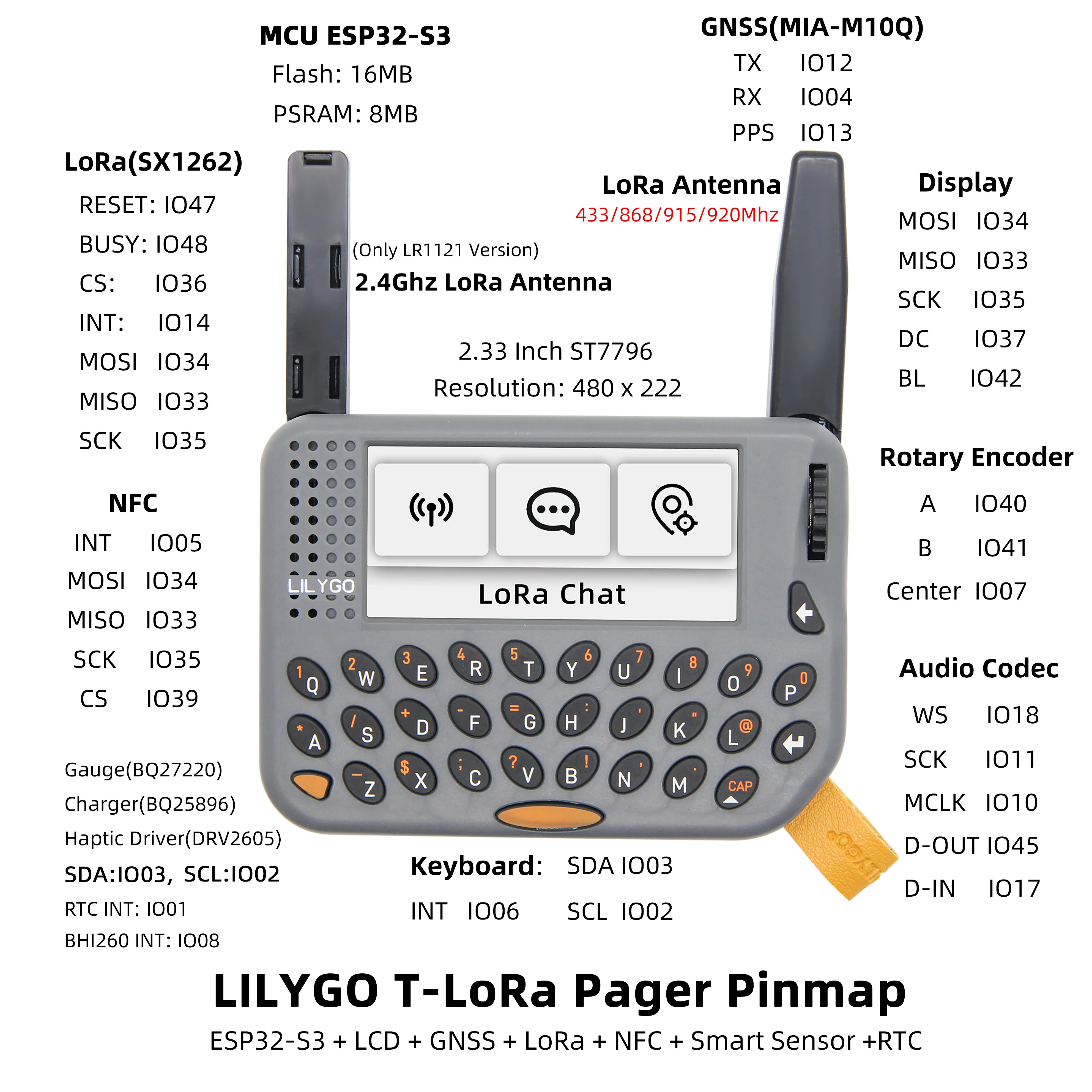 LILYGO® T-Lora Pager ESP32-S3 LoRa SX1262 Wireless RF Module Dual-mode RFID/NFC RTC GNSS Ai Programmable Handheld AIoT Device — view 6