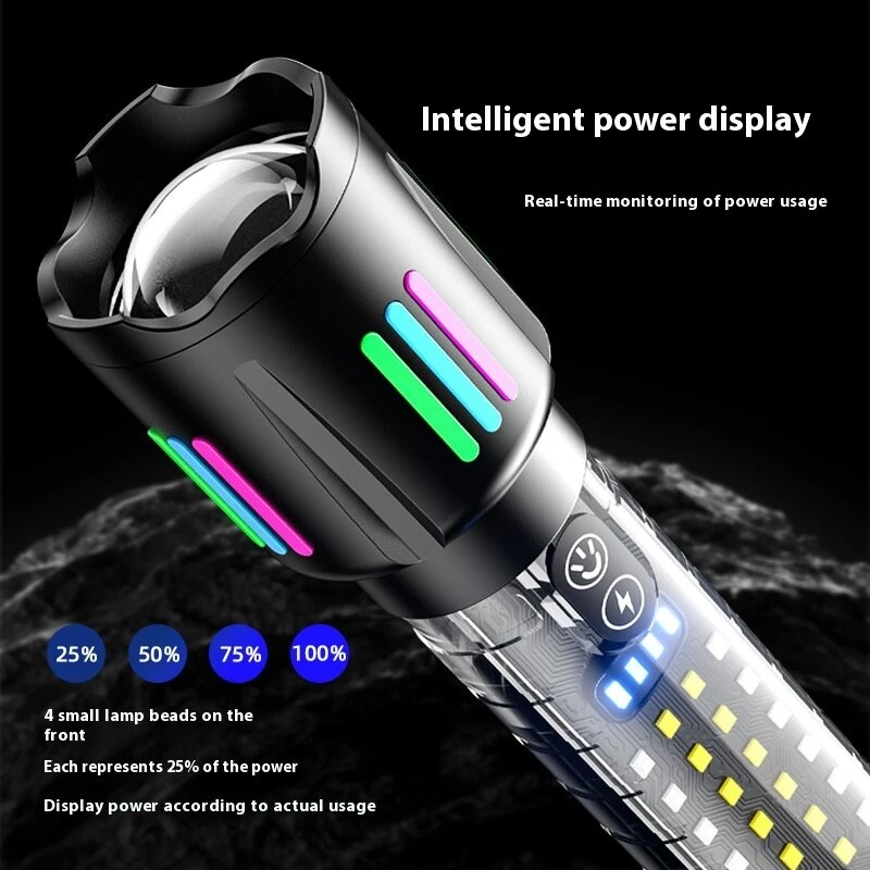 Longe Range Telescopic Zoom Whtie Spotlight LED Flashlight with Bright COB Floodlight Type-C Charging Emergency Tactical Handheld Light Multi Functional Outdoor Hiking Camping — view 6