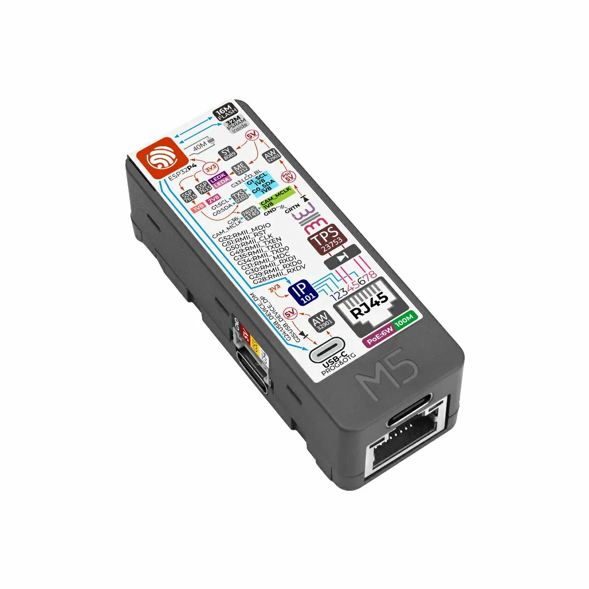 M5Stack Unit PoE with ESP32-P4 Embedded Controller 16MB Flash 32MB PSRAM PoE Ethernet USB Type-C MIPI DSI CSI RJ45 Development Board