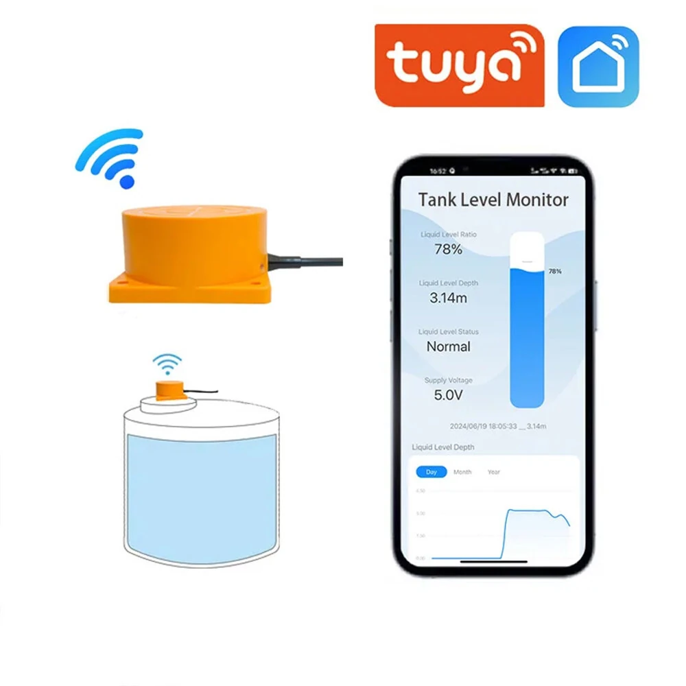 ME201W Tuya APP Ultrasonic Liquid Level Sensor Wi-Fi Remote Monitoring for Water Fuel Diesel Oil Easy Installation Low Maintenance — image 1