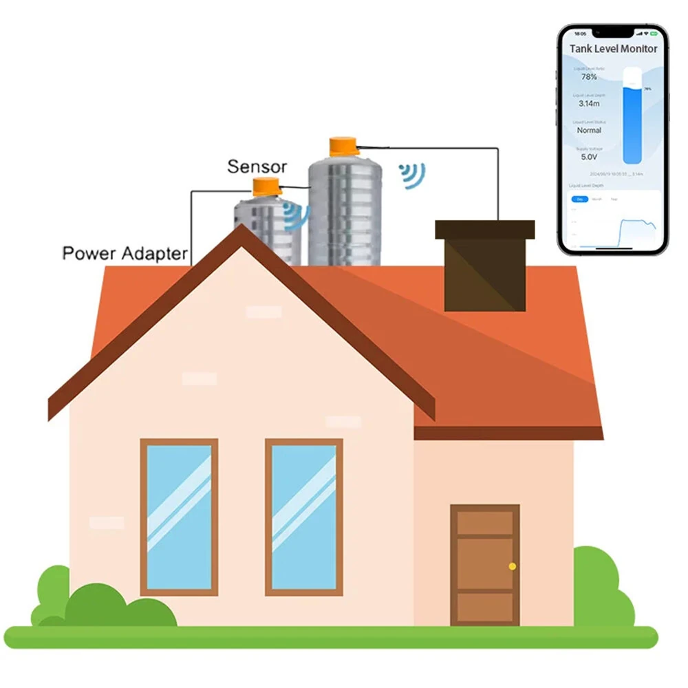 ME201W Tuya APP Ultrasonic Liquid Level Sensor Wi-Fi Remote Monitoring for Water Fuel Diesel Oil Easy Installation Low Maintenance — view 5